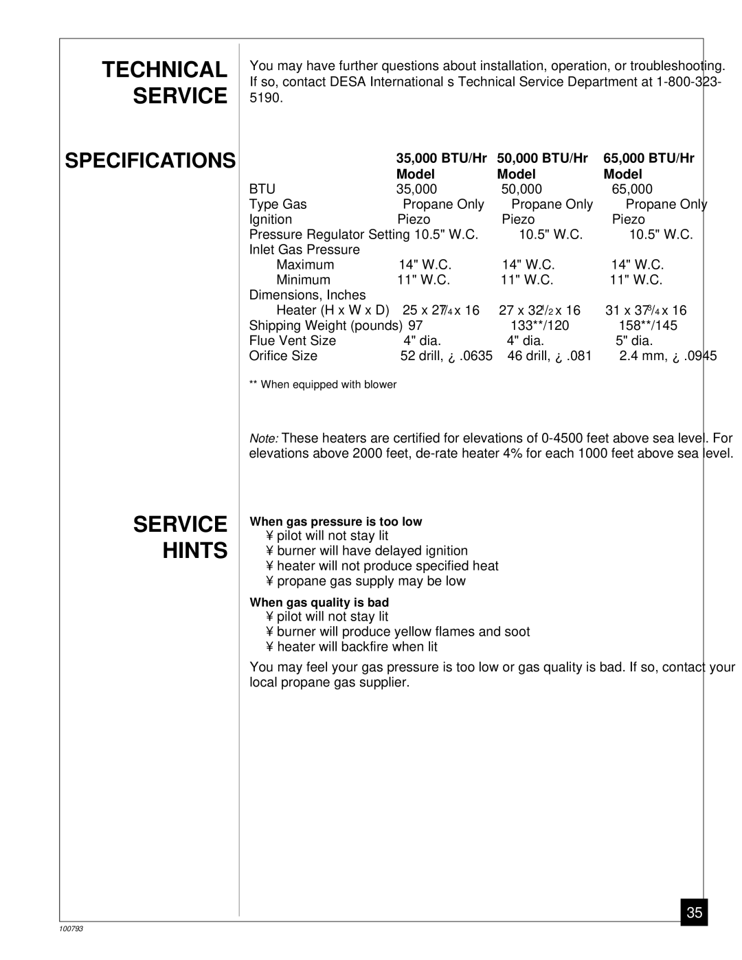 Desa Tech CGR65BPA, CGR35PA, CGR50BPA, CGR50PA, CGR65PA Technical Service, Service Hints, 35,000 BTU/Hr 50,000 BTU/Hr, Model 