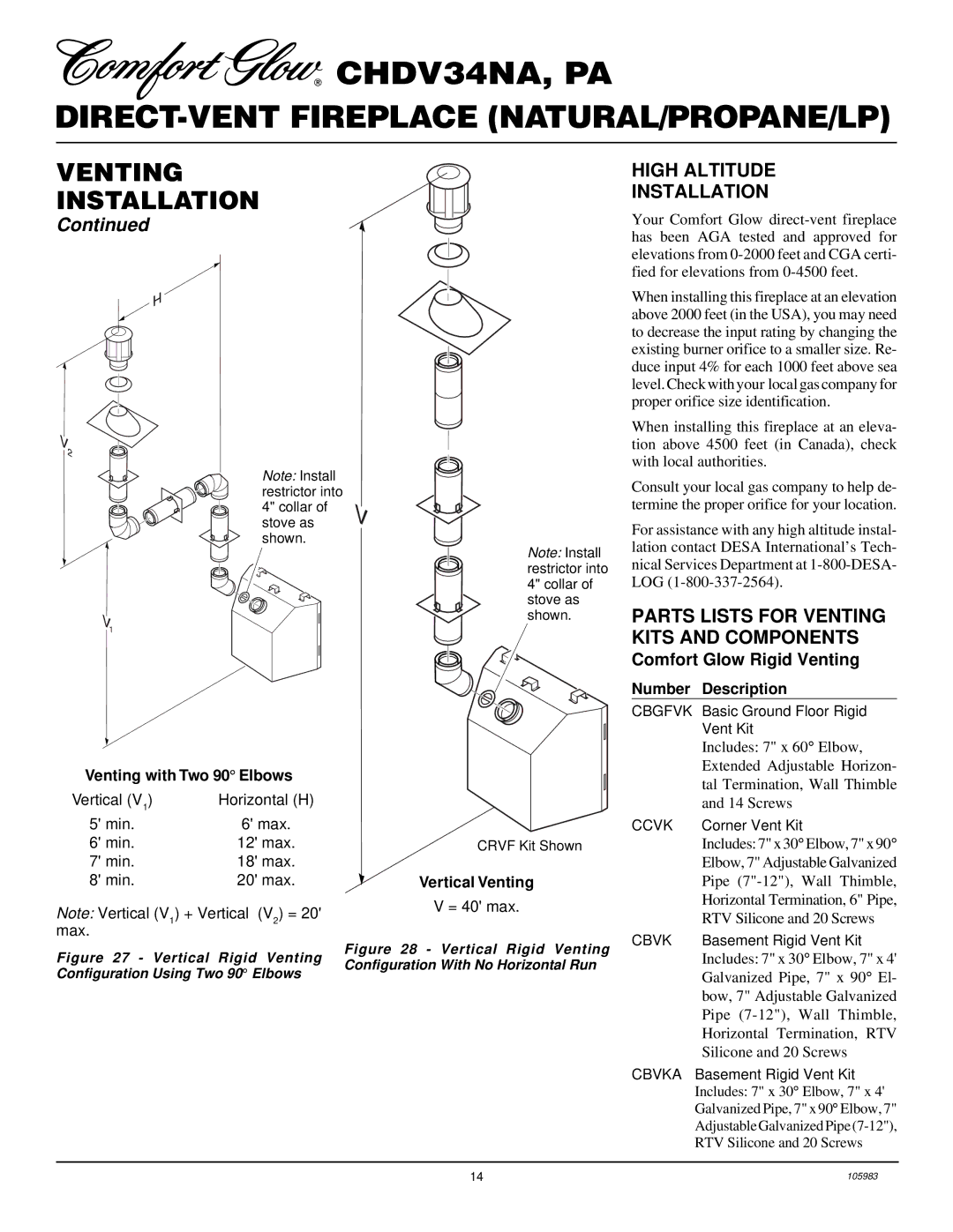 Desa Tech CHDV34NA, CHDV34PA High Altitude Installation, Parts Lists for Venting Kits and Components, Number Description 