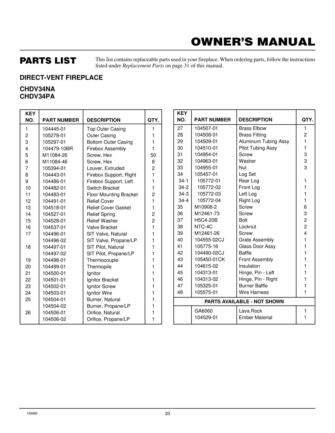 Desa Tech CHDV34NA, CHDV34PA installation manual Parts List, DIRECT-VENT Fireplace CHDV34NA CHDV34PA 