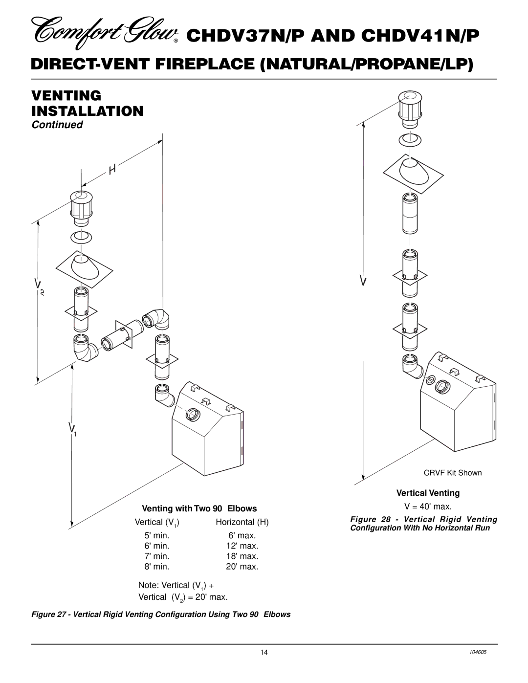 Desa Tech CHDV37P, CHDV41P, CHDV41N, CHDV37N Vertical Venting, Vertical Rigid Venting Configuration Using Two 90 Elbows 