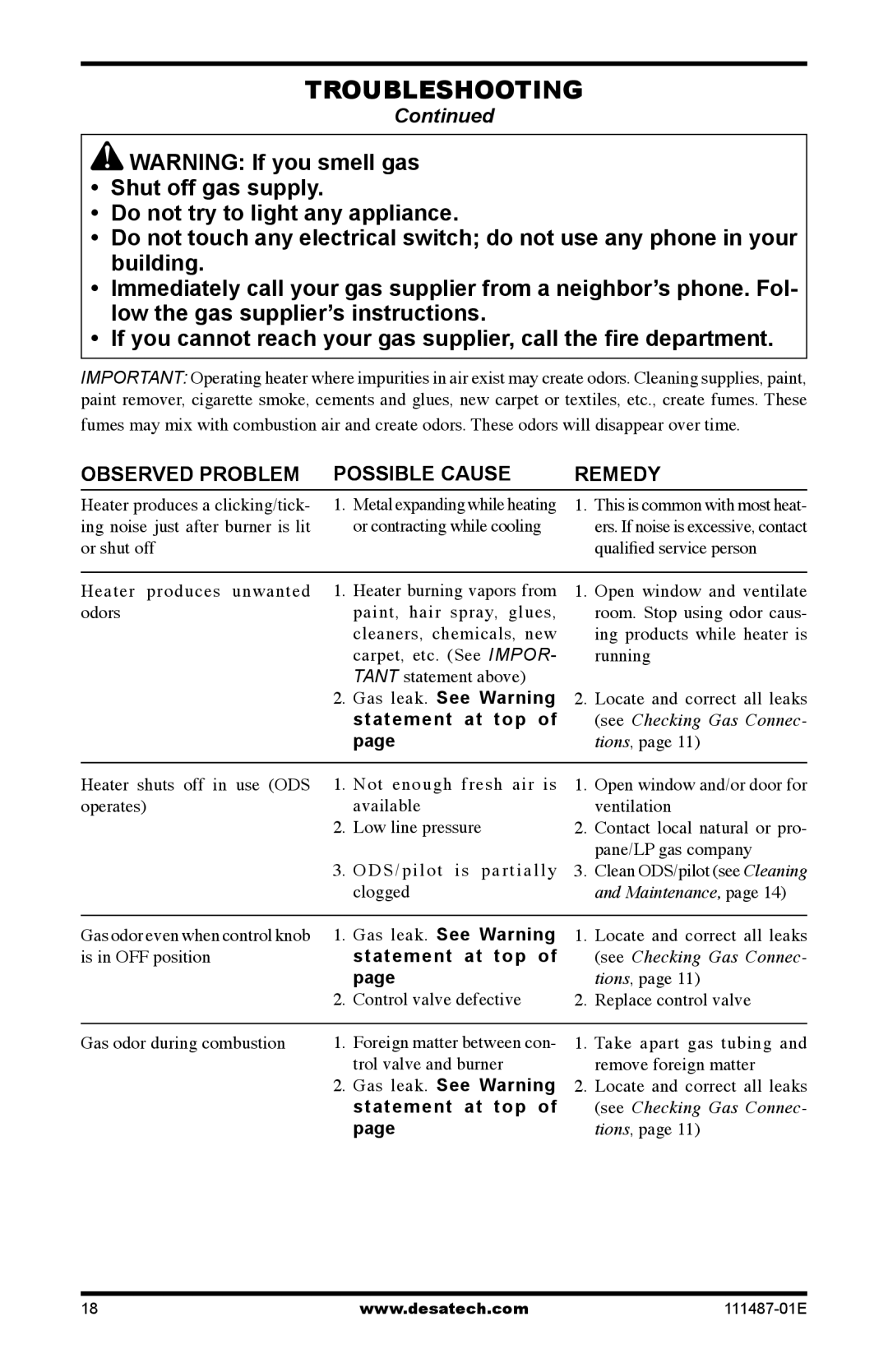 Desa Tech CSBNT, CSPINT, CSBPT, CSPIPT, CSPBPT, CSPBNT installation manual Gas leak. See Warning, Statement at top 