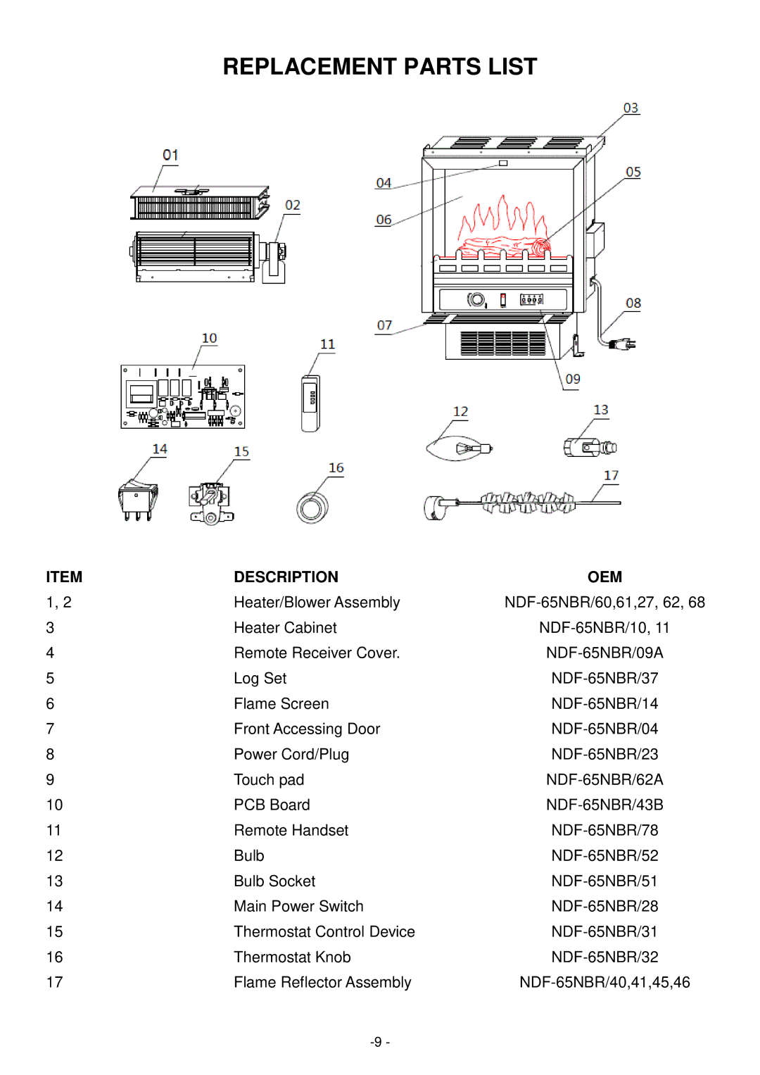 Desa Tech EF5802R installation instructions Replacement Parts List, Description OEM 