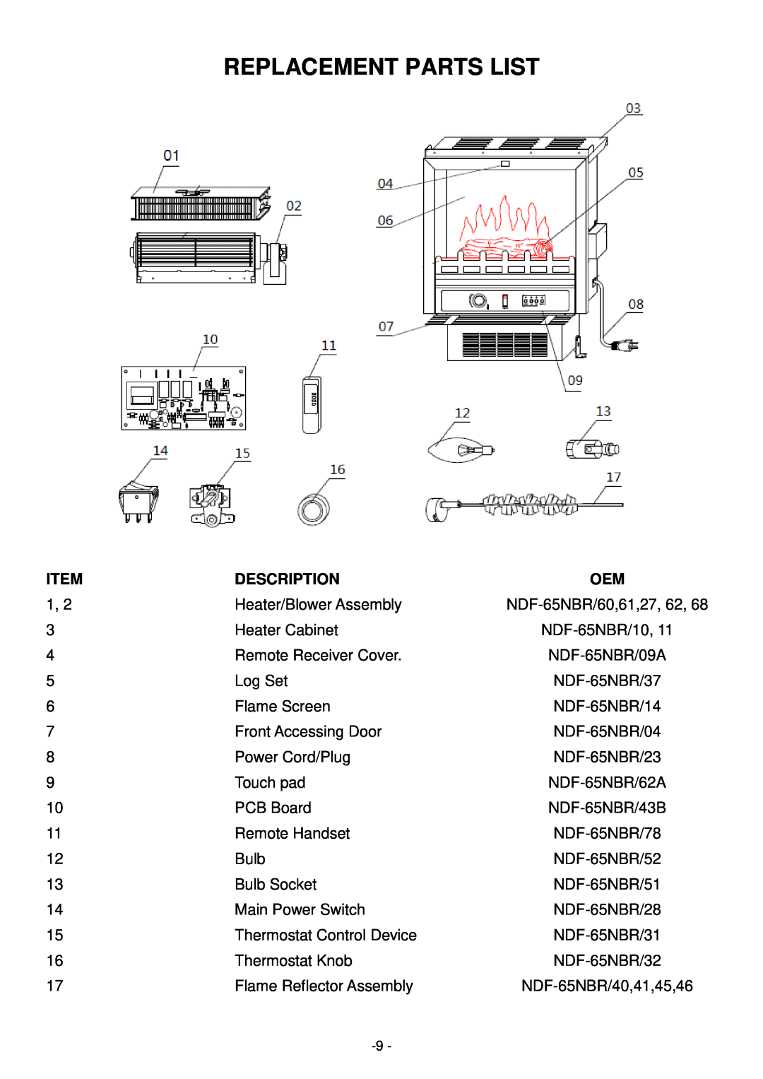 Desa Tech EF5802R installation instructions Replacement Parts List, Description 