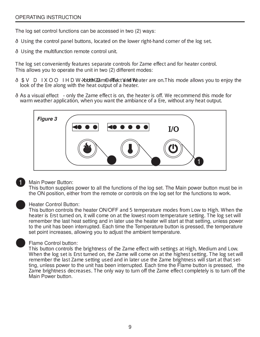 Desa Tech ELCG 347, ELCG 240 manual Operating Instruction, Main Power Button, Heater Control Button, Flame Control button 