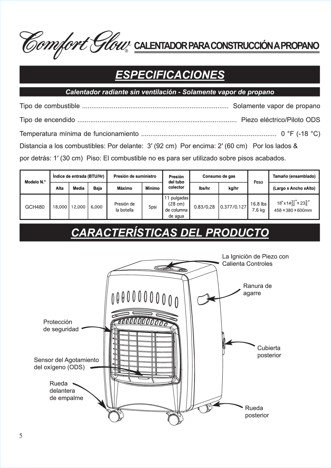 Desa Tech GCH480 manual 