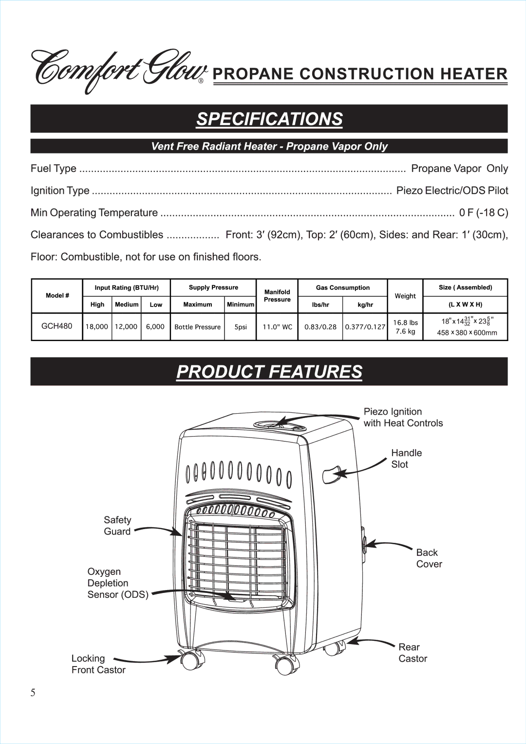 Desa Tech GCH480 manual 