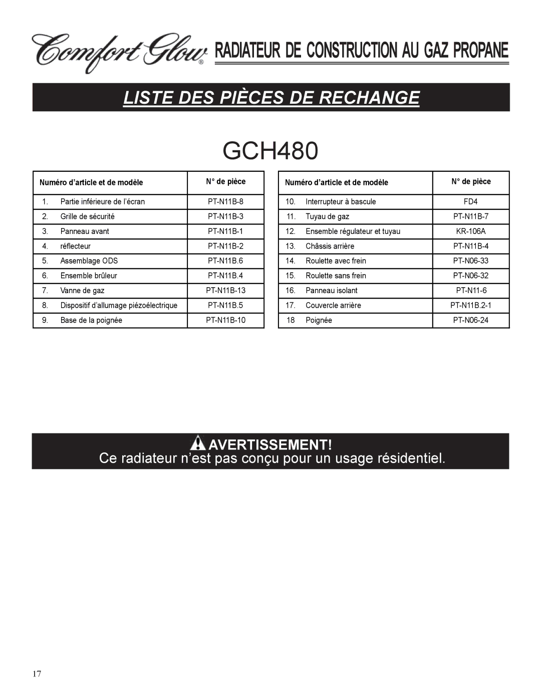 Desa Tech GCH480 manual Liste des PiÈCes de reCHange, Série RA18 