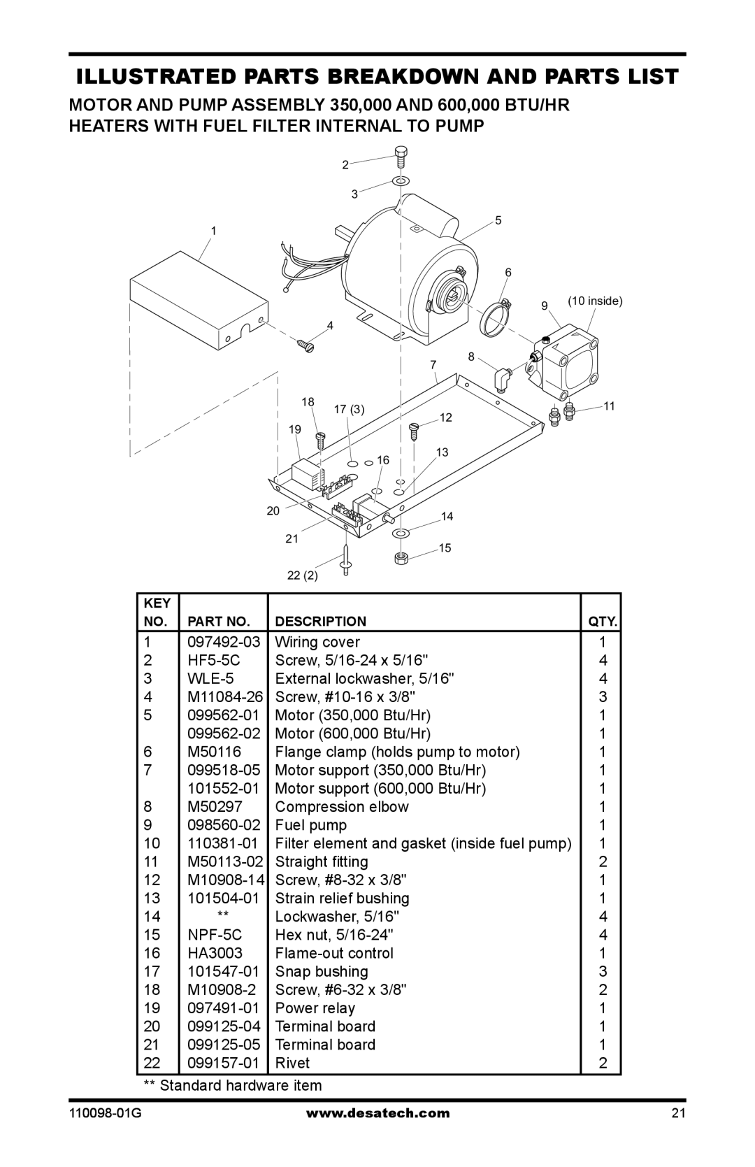 Desa Tech HEATERS OWNER'S MANUAL owner manual NPF-5C 