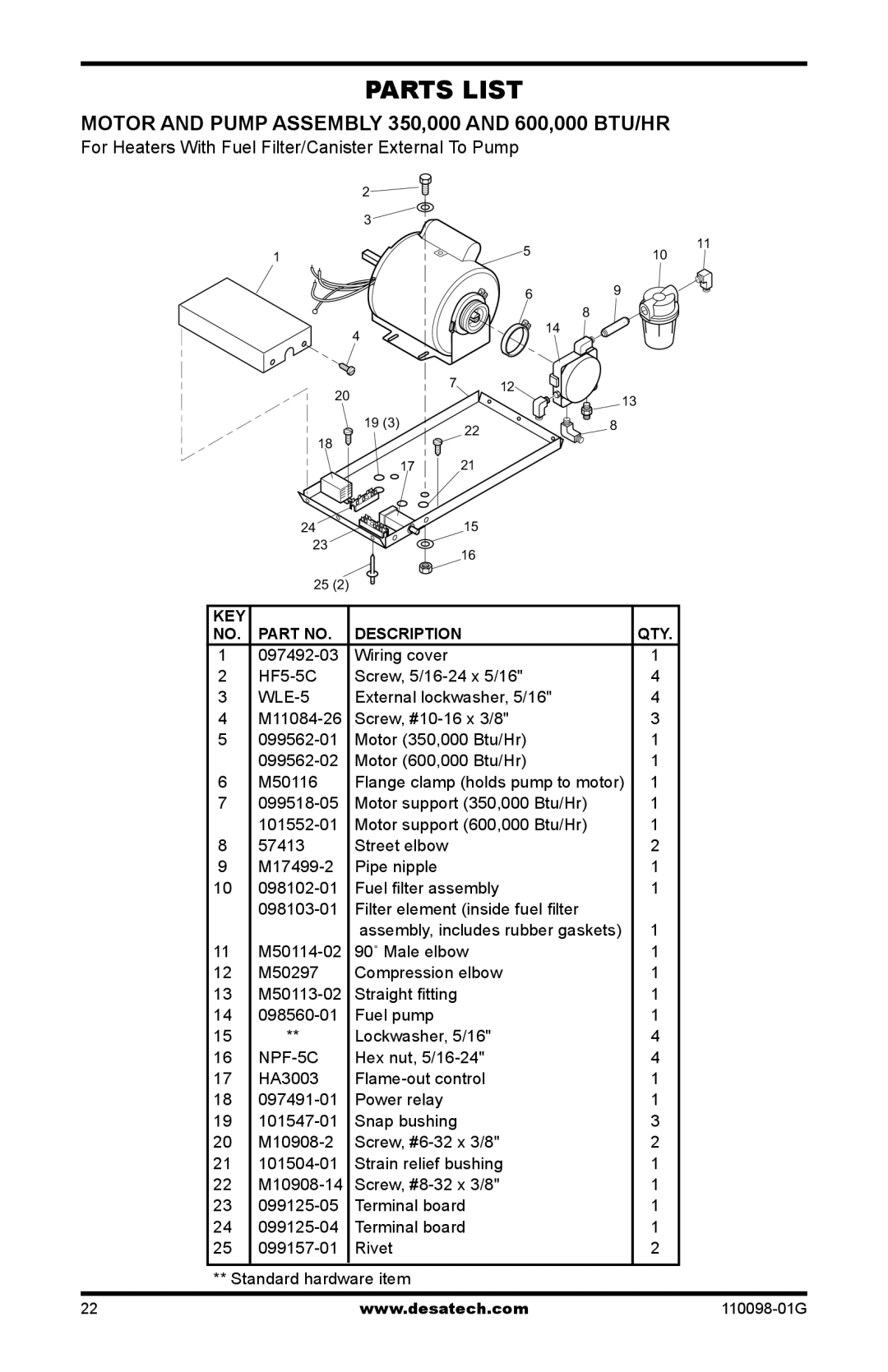 Desa Tech HEATERS OWNER'S MANUAL owner manual Motor and Pump Assembly 350,000 and 600,000 BTU/HR 