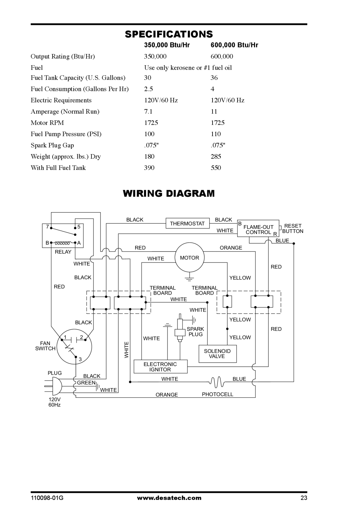 Desa Tech HEATERS OWNER'S MANUAL owner manual Specifications, Wiring Diagram, 350,000 Btu/Hr 