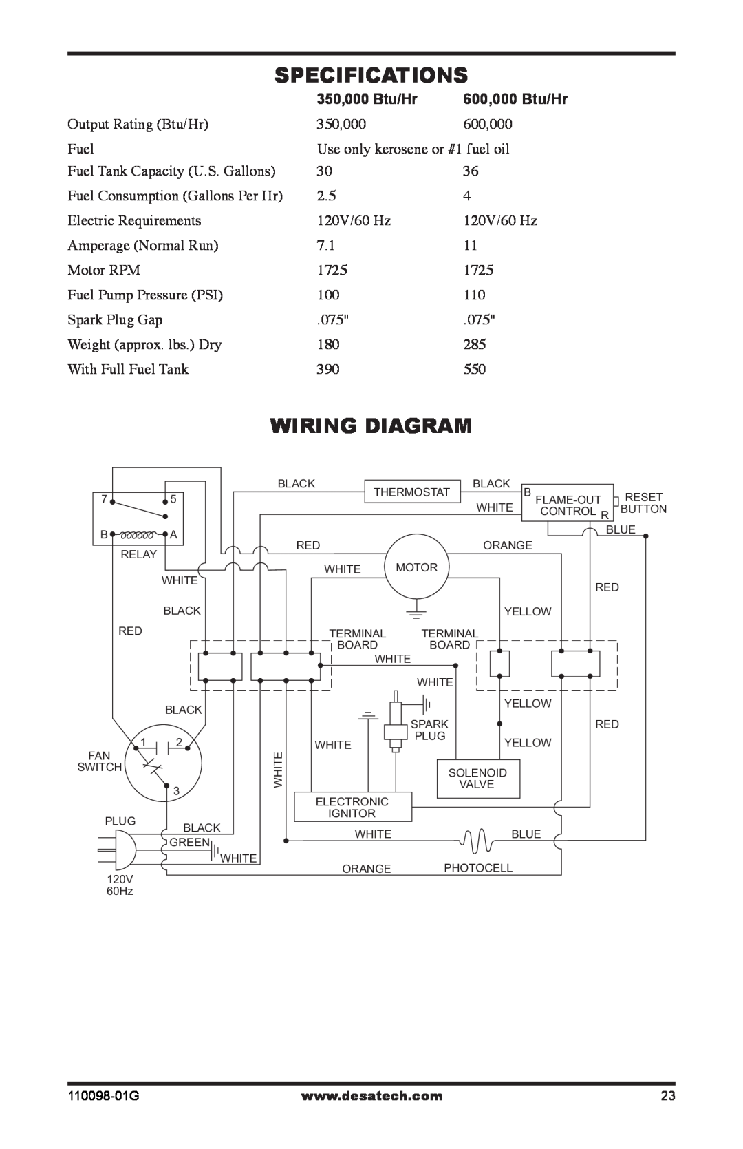 Desa Tech HEATERS OWNER'S MANUAL owner manual Specifications, Wiring Diagram, 350,000 Btu/Hr 