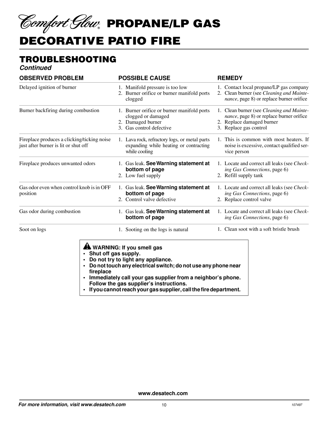 Desa Tech PC3460LP, PC4670LP installation manual Gas leak. See Warning statement at 