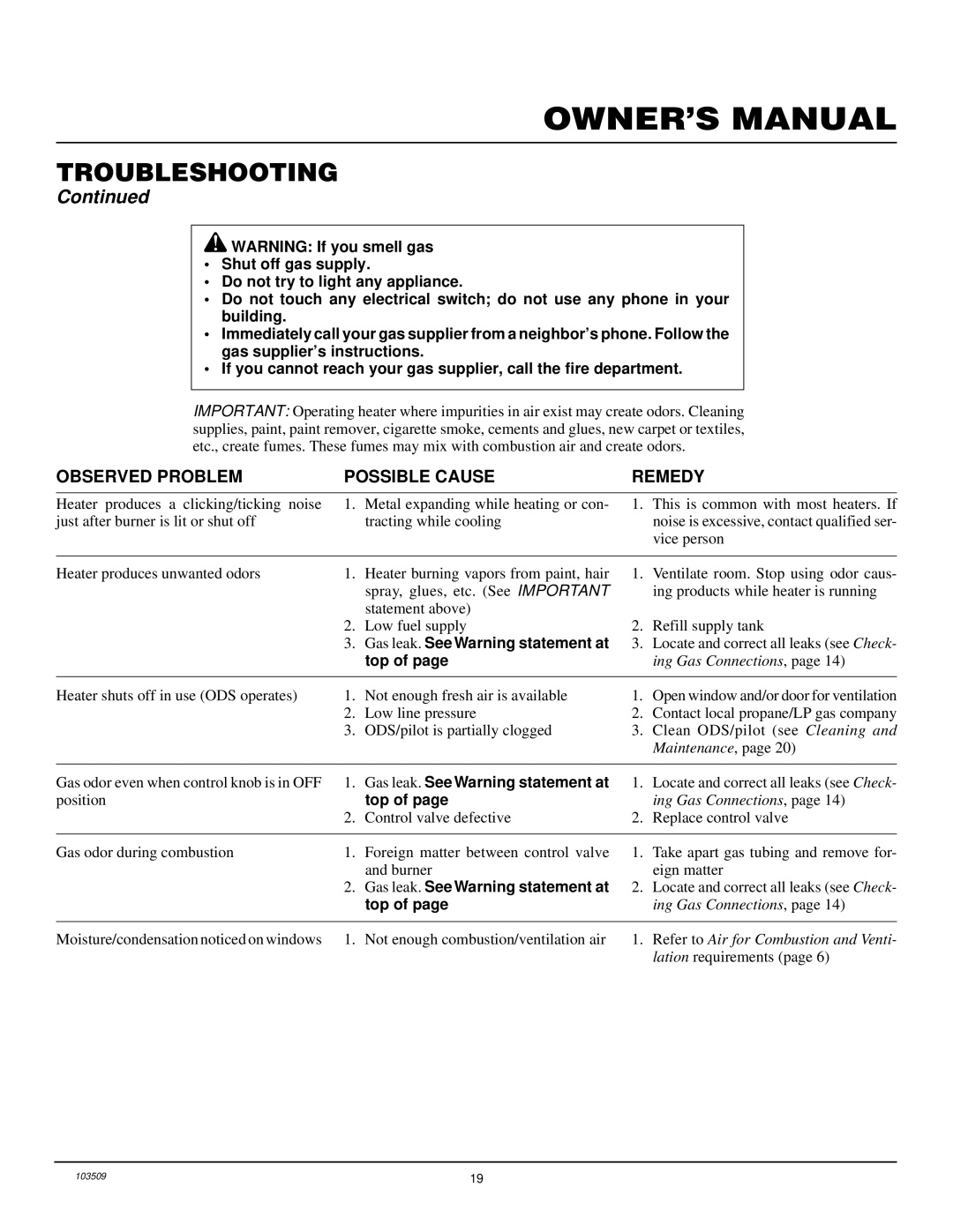 Desa Tech RFP28TC installation manual Top, Gas leak. See Warning statement at 