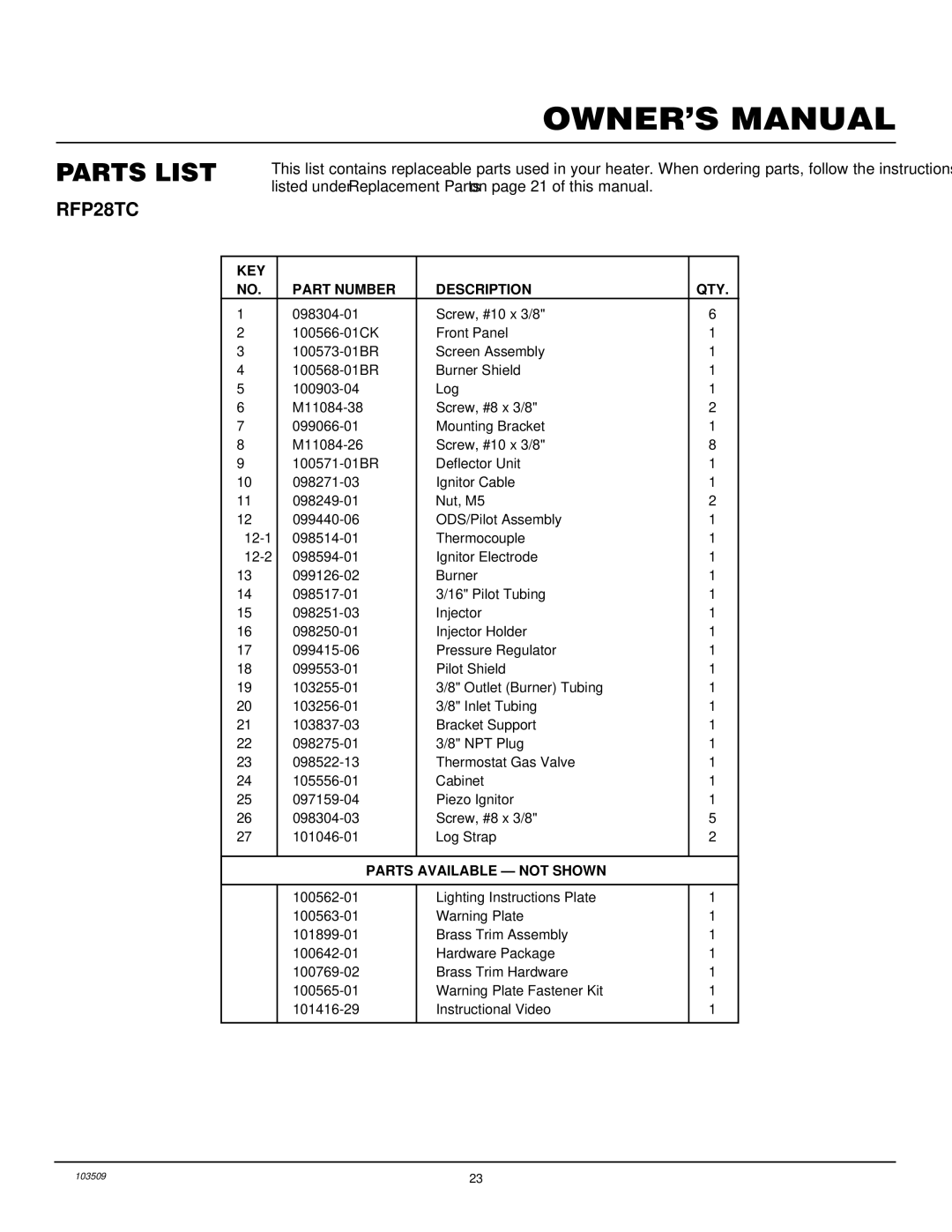 Desa Tech RFP28TC installation manual Parts List, KEY Part Number Description 