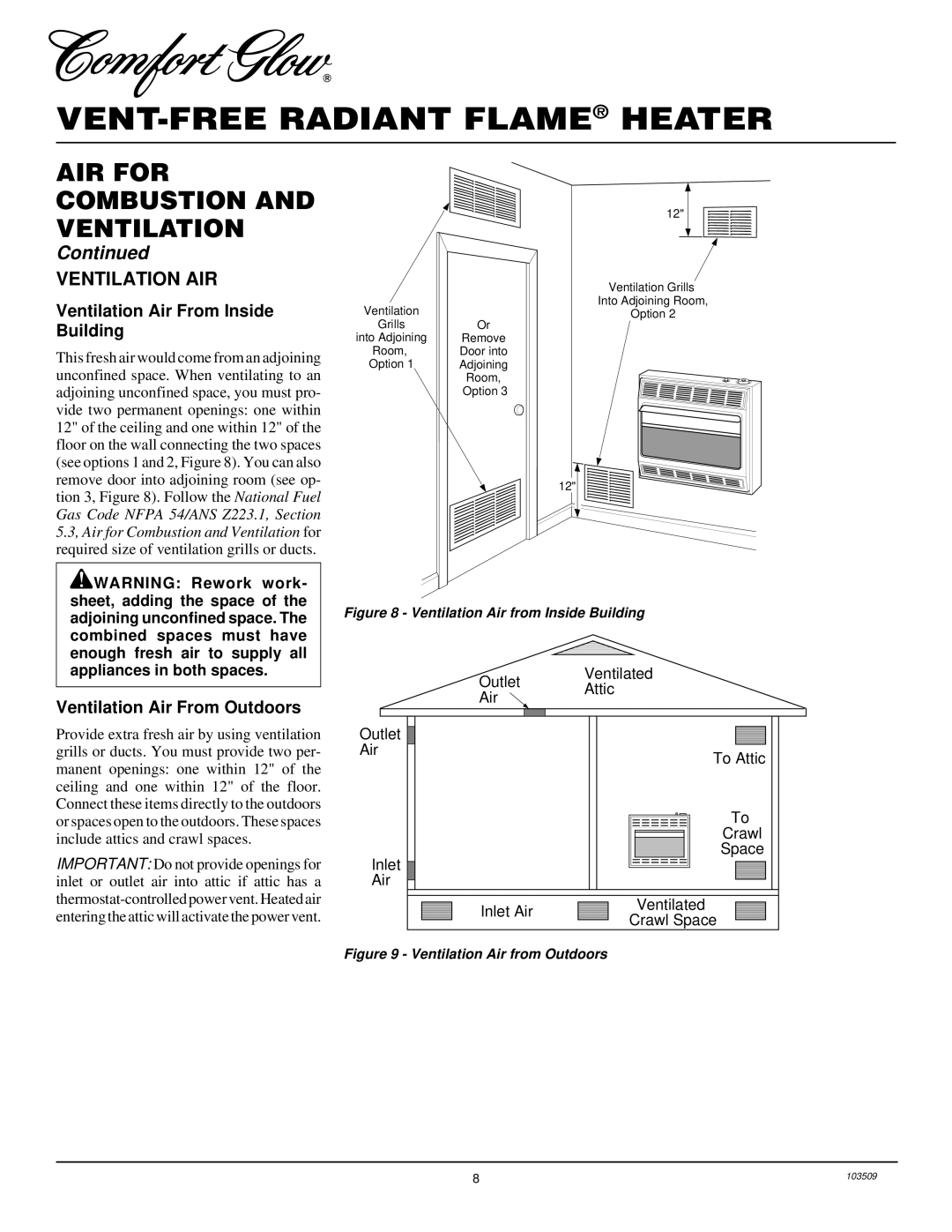 Desa Tech RFP28TC installation manual Ventilation AIR, Ventilation Air From Inside Building, Ventilation Air From Outdoors 