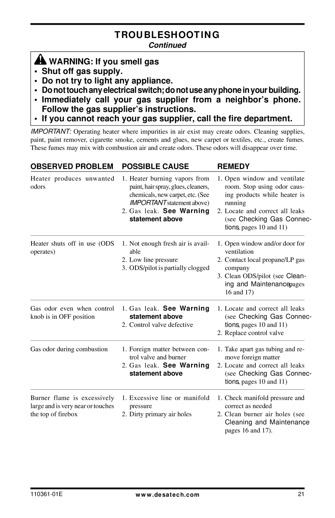 Desa Tech S26PTA, S26NTA installation manual Gas leak. See Warning, Statement above 