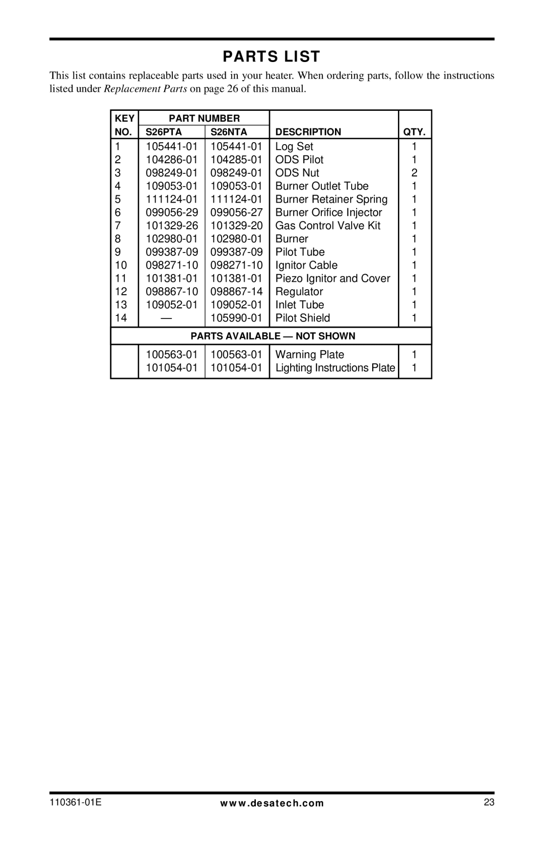 Desa Tech S26PTA, S26NTA installation manual Parts List 