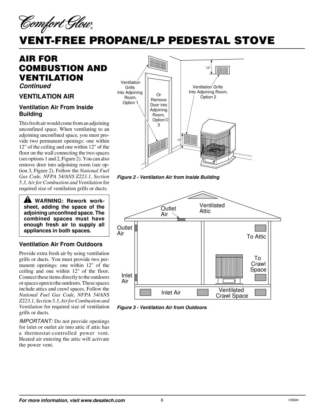 Desa Tech S26PT installation manual Ventilation AIR, Ventilation Air From Inside Building, Ventilation Air From Outdoors 