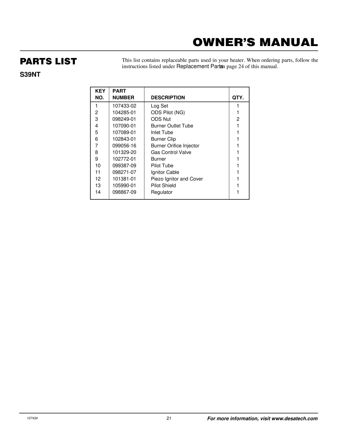 Desa Tech S39NT installation manual Parts List, KEY Part Number Description QTY 