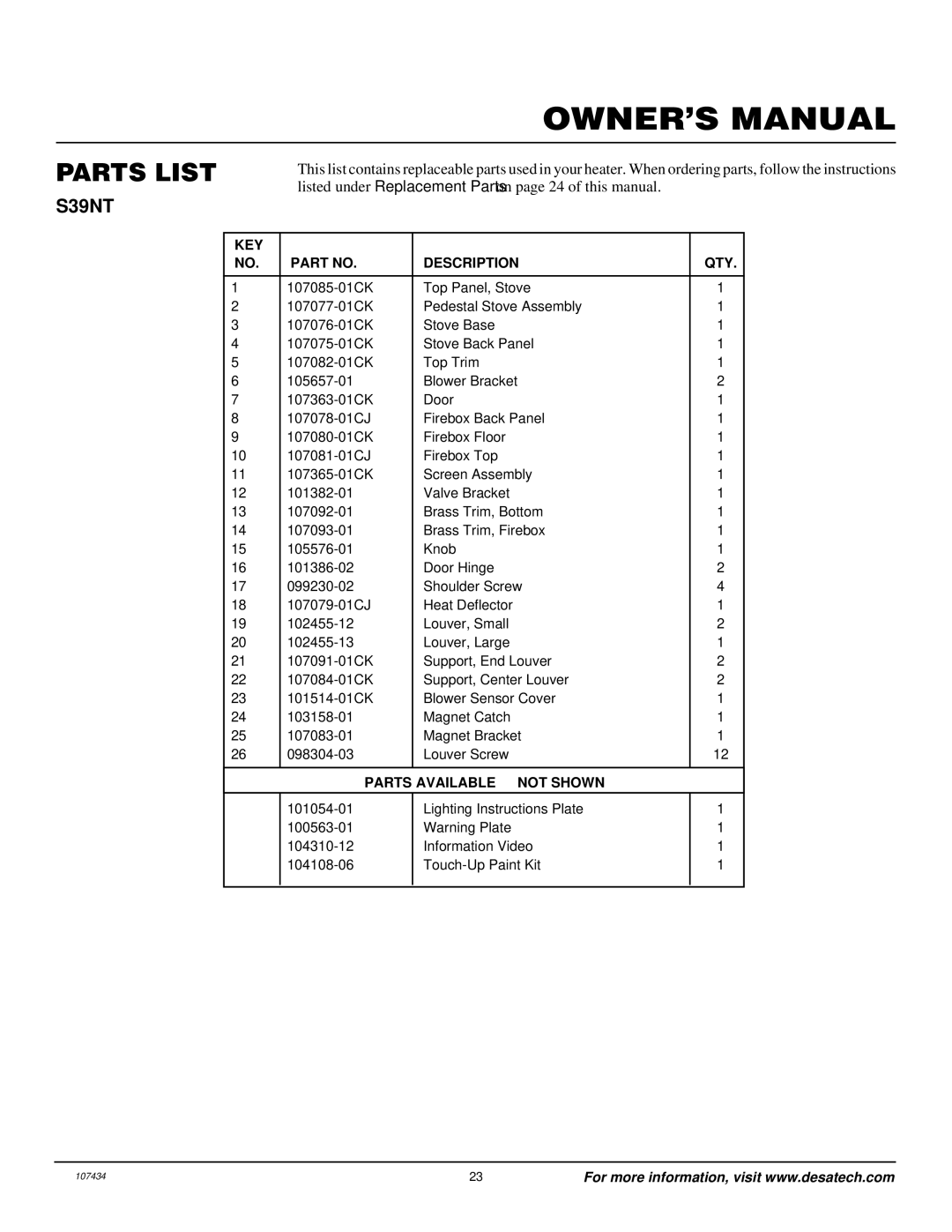 Desa Tech S39NT installation manual KEY Description QTY 