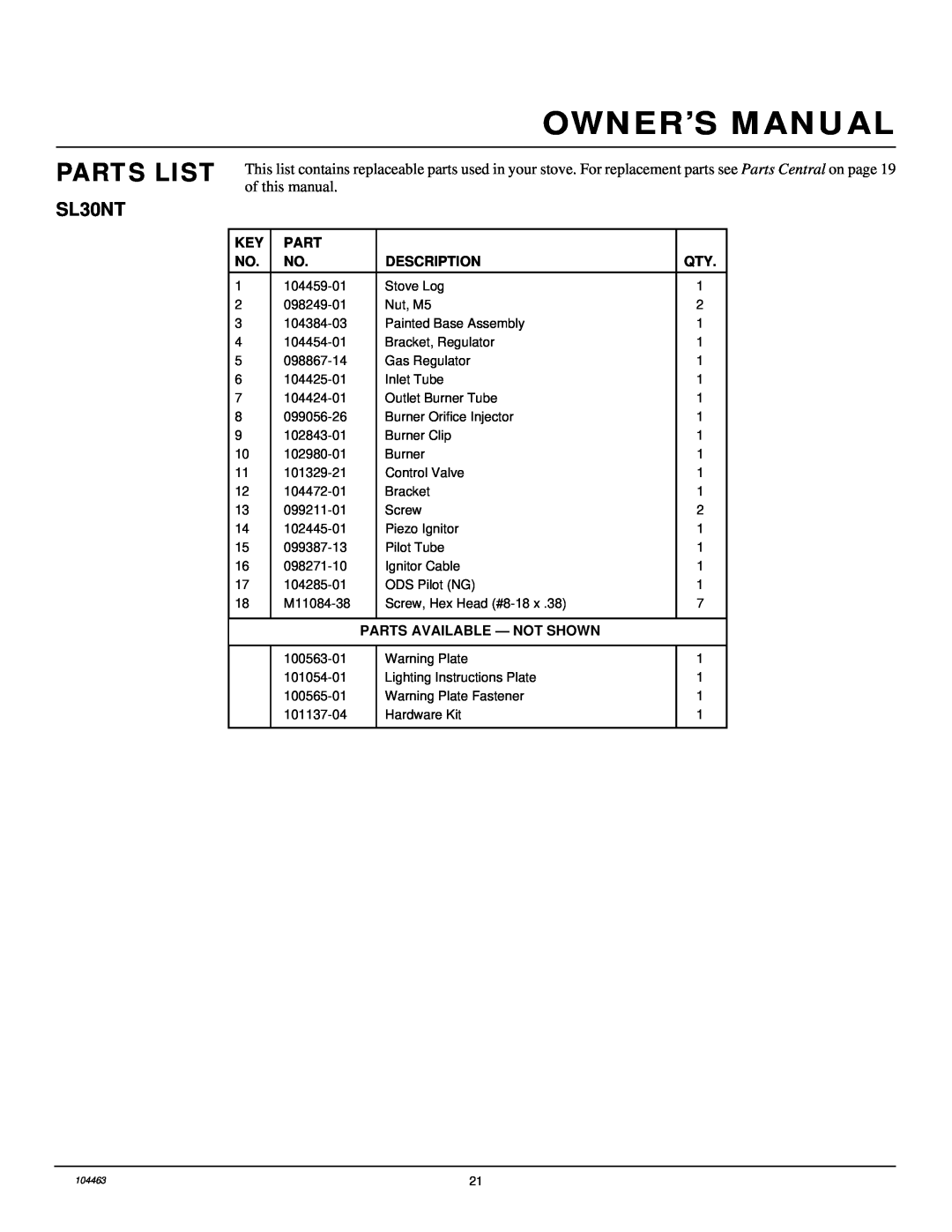 Desa Tech SL30NT installation manual Parts List, Description, Parts Available - Not Shown 