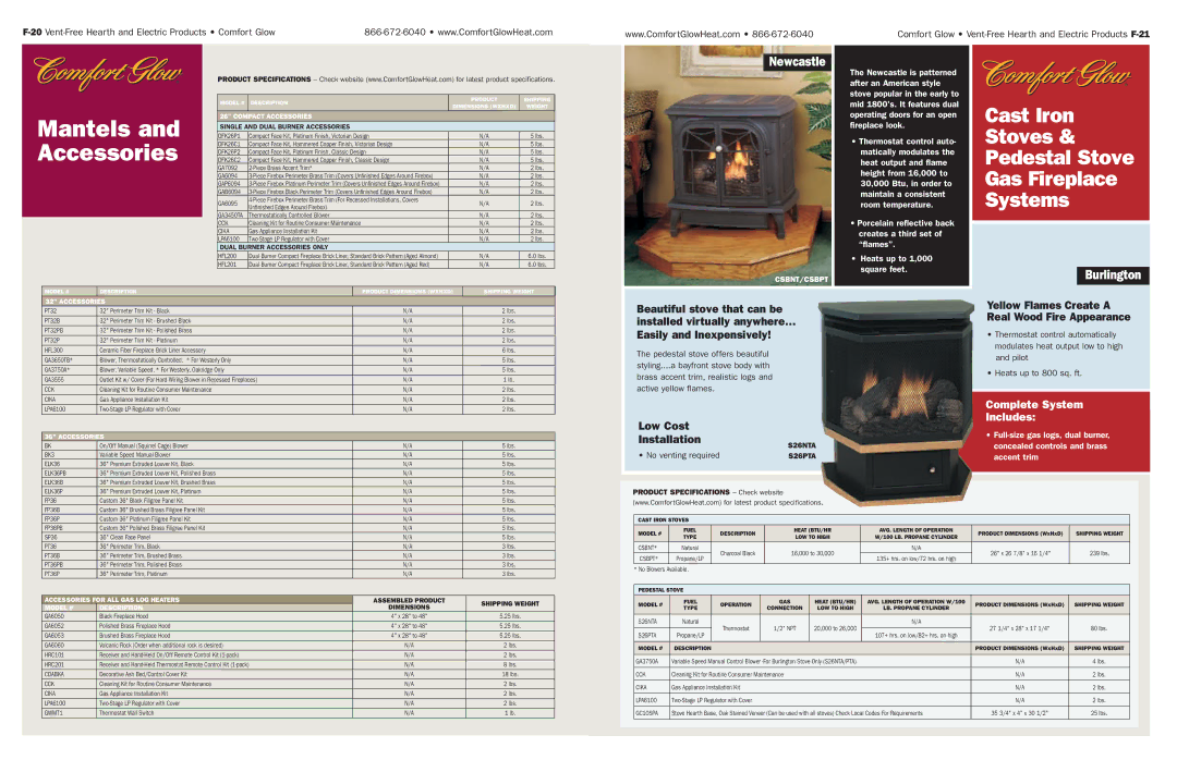 Desa Tech Vent-Free Gas and Electric Hearth manual Newcastle, Beautiful stove that can be Yellow Flames Create a, Low Cost 