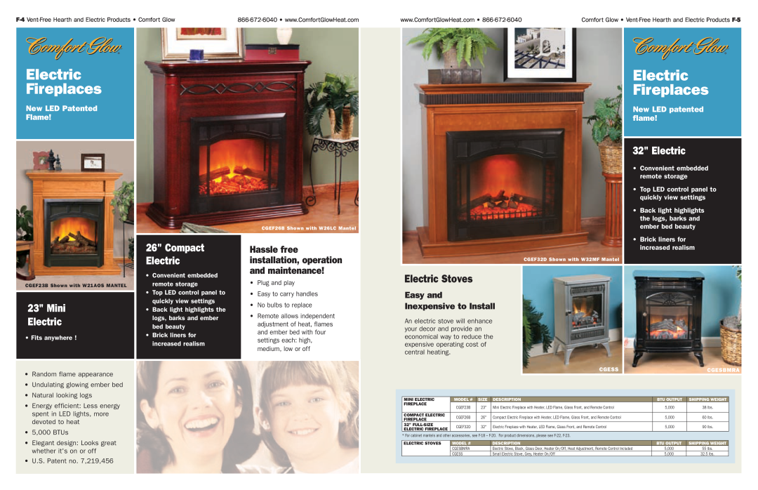 Desa Tech Vent-Free Gas and Electric Hearth Electric Fireplaces, Mini, Electric Stoves, Compact Electric, remote storage 