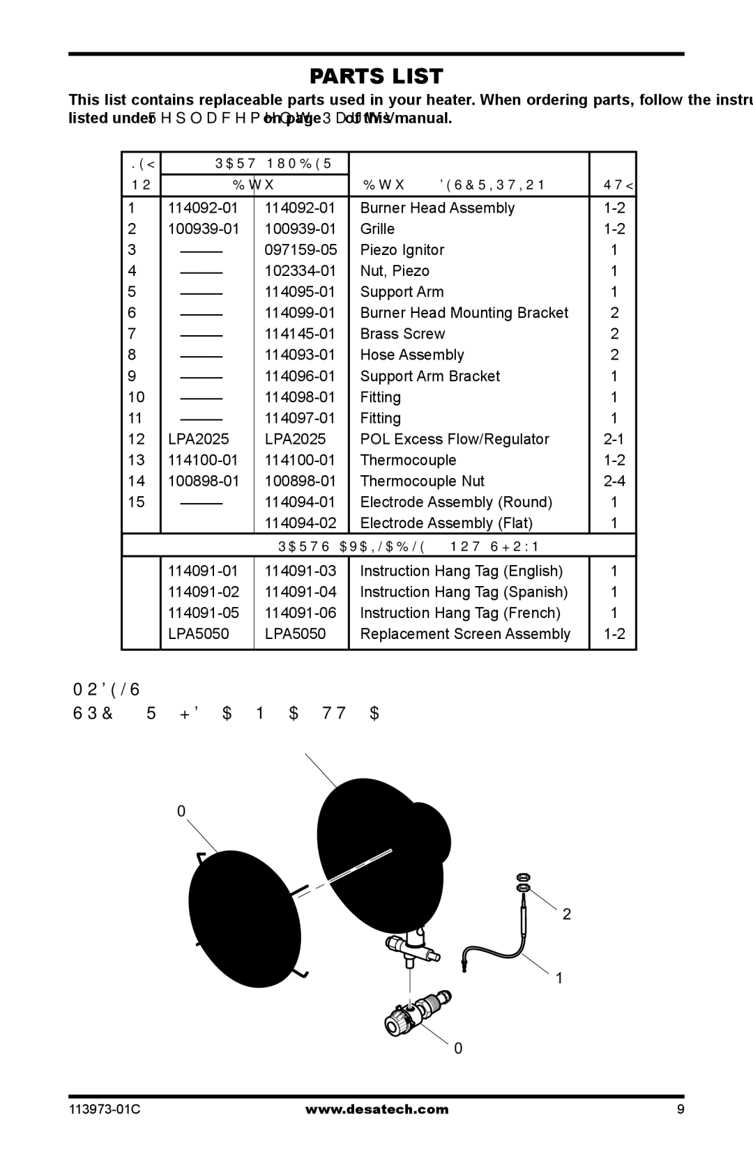 Desa HD15A, TT30, N15A, HD30, AND TT15A 10, 000-15, 000 BTU SPC-30R owner manual Parts List 