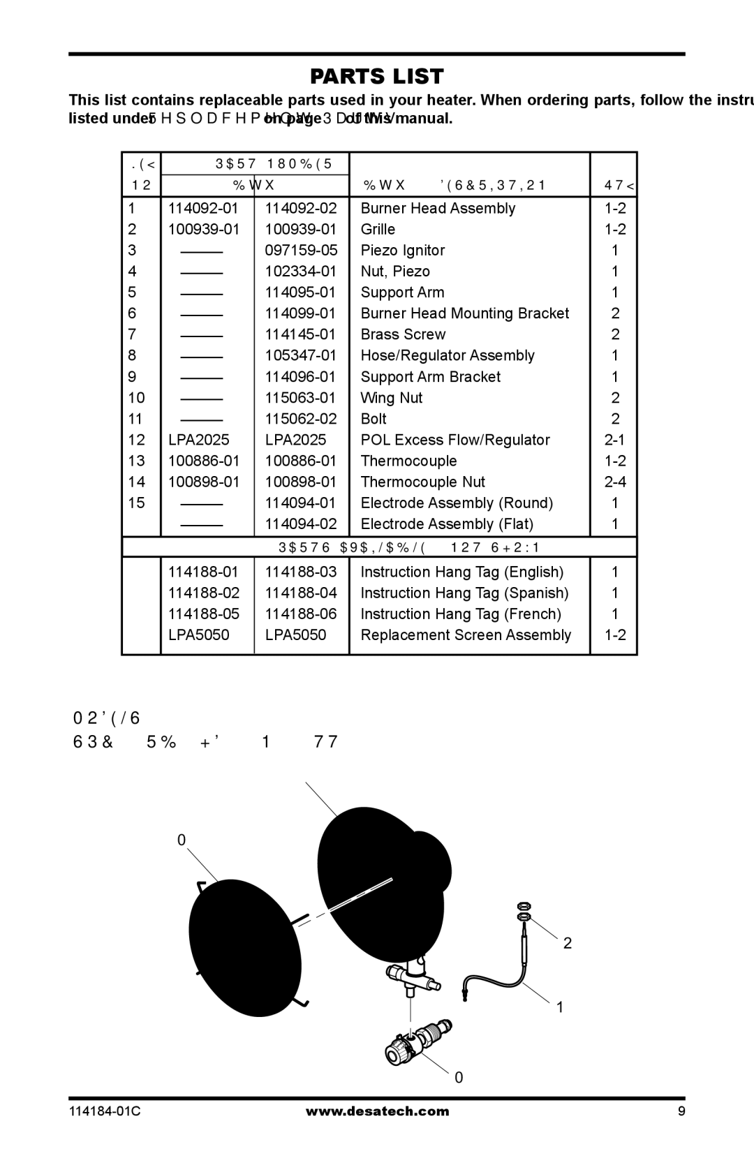 Desa SPC-15RB, HD15, N15, TT15, SPC-30RB, HD30B, TT30B, N15 AND TT15 10 owner manual Parts List 