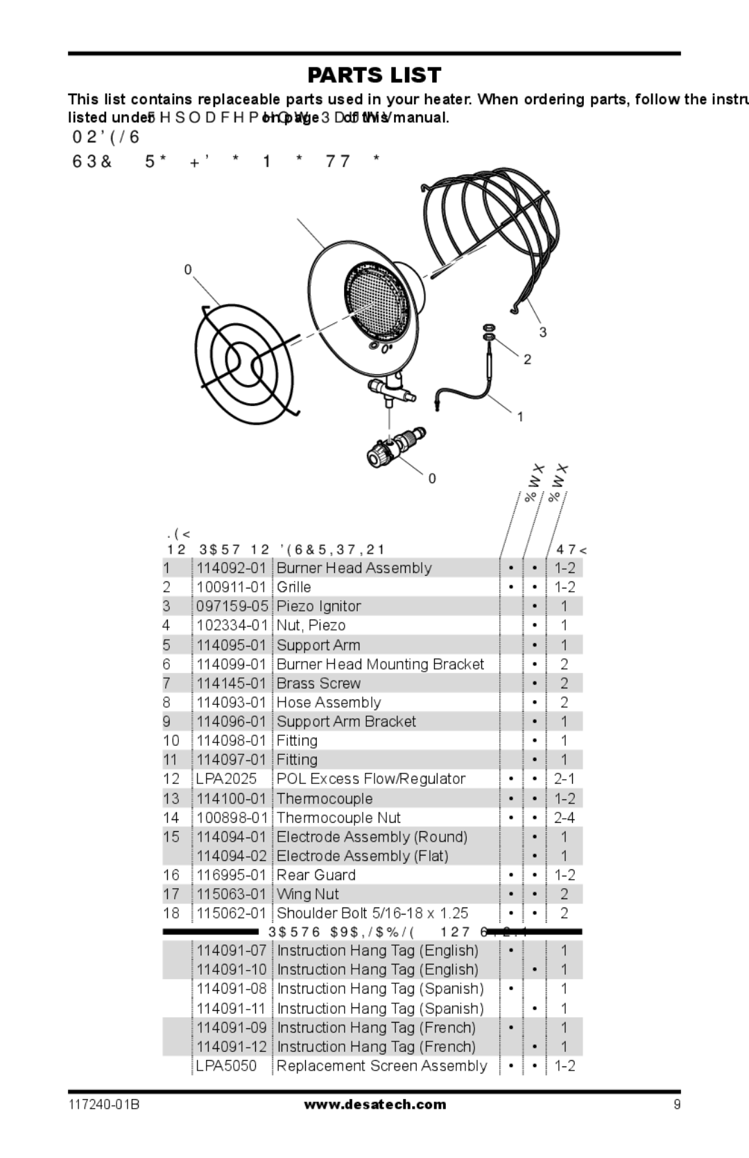 Desa TT30G, SPC-30RG, HD30G owner manual Parts List, SPC-15RG, HD15G, N15G, TT15G 