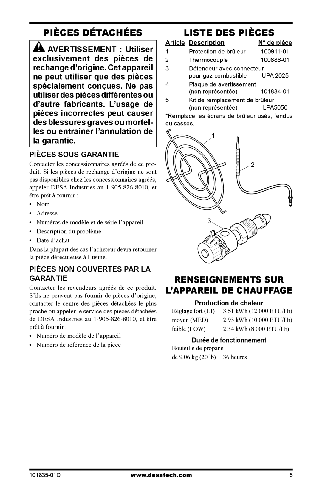 Desa TTC12B Pièces Détachées, Liste DES Pièces, Renseignements SUR ’APPAREIL DE Chauffage, Pièces Sous Garantie 