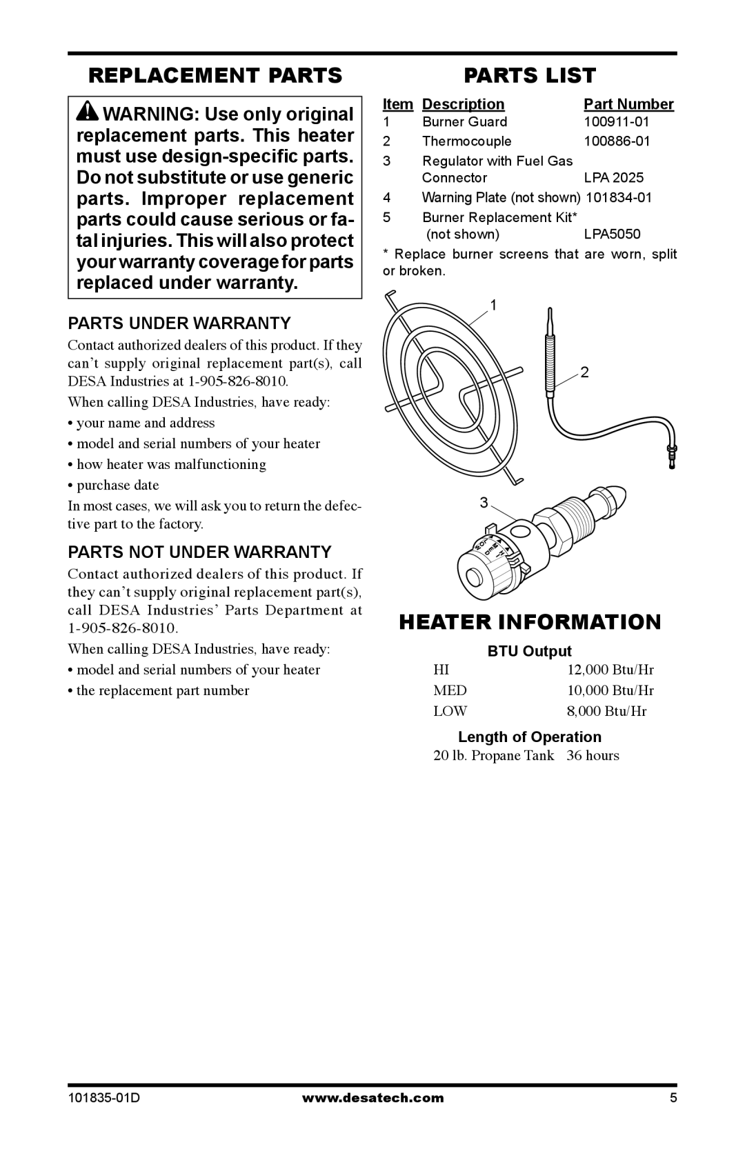 Desa TTC12B owner manual Replacement Parts, Parts List, Heater Information, Parts Under Warranty, Parts not Under Warranty 