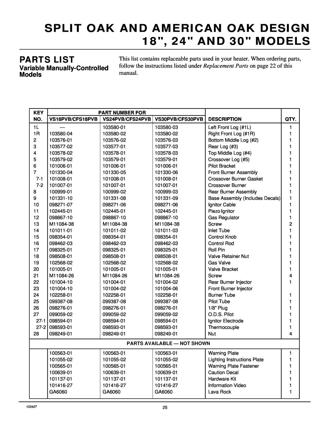 Desa Unvented Propane Gas Log Heater Model Split Oak and American Oak Design Parts List, Part Number For, VS18PVB/CFS18PVB 
