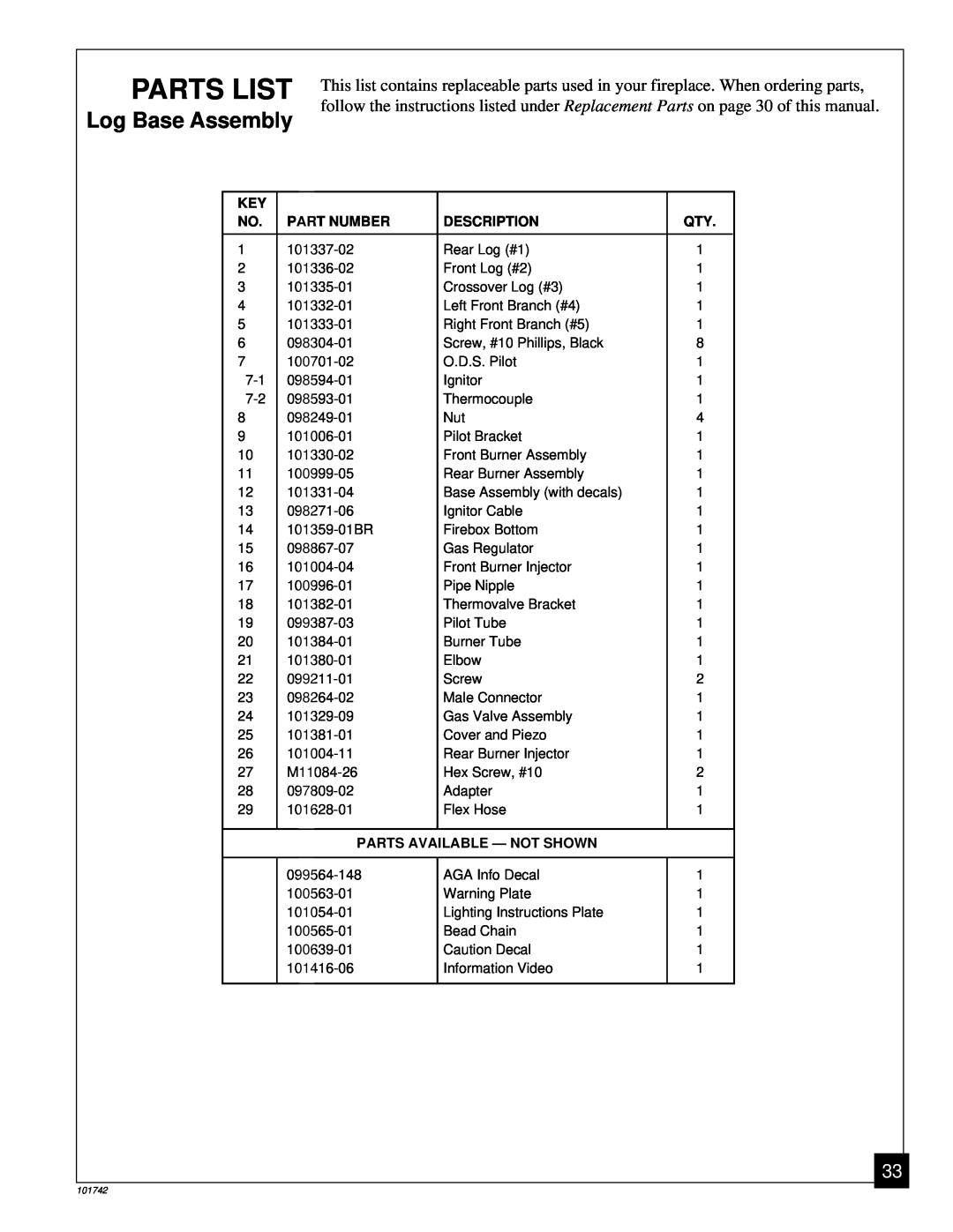 Desa UNVENTED (VENT-FREE) NATURAL GAS FIREPLACE installation manual Parts List, Log Base Assembly, Part Number, Description 