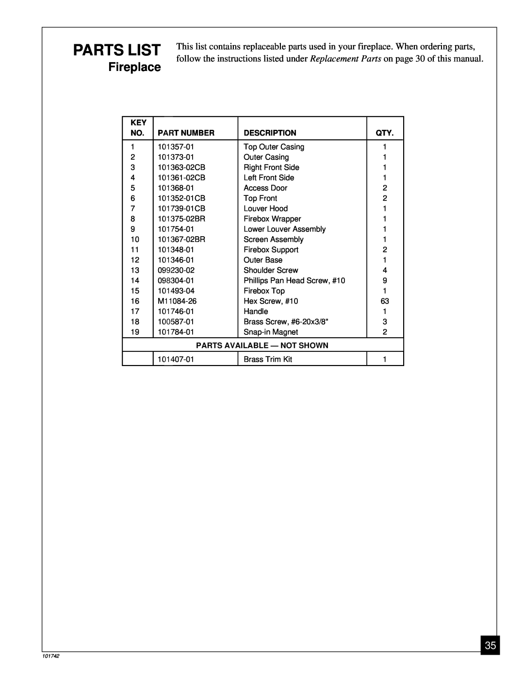 Desa UNVENTED (VENT-FREE) NATURAL GAS FIREPLACE installation manual Parts List, Fireplace, Part Number, Description 