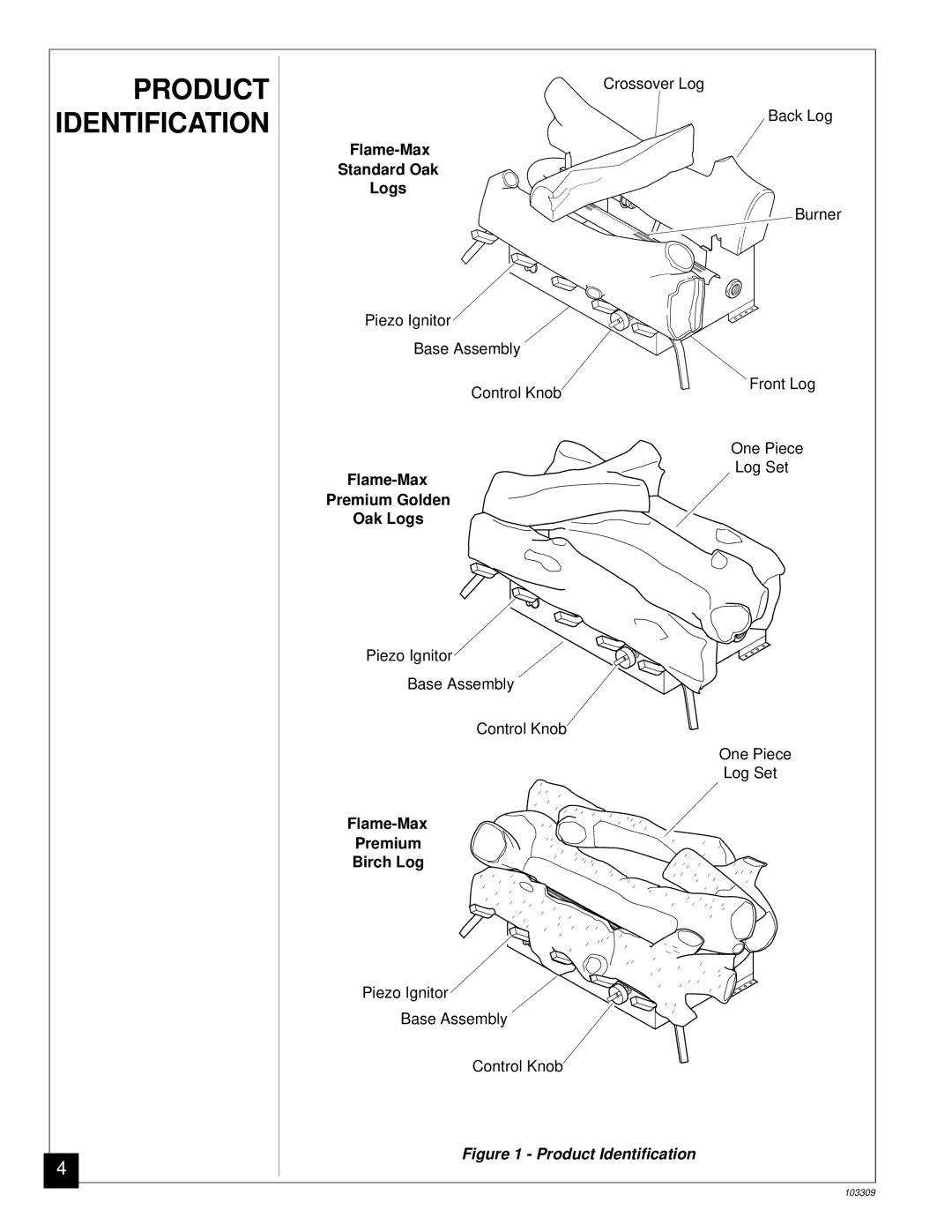 Desa UNVENTED (VENT-FREE) NATURAL GAS LOG HEATER installation manual Product Identification 