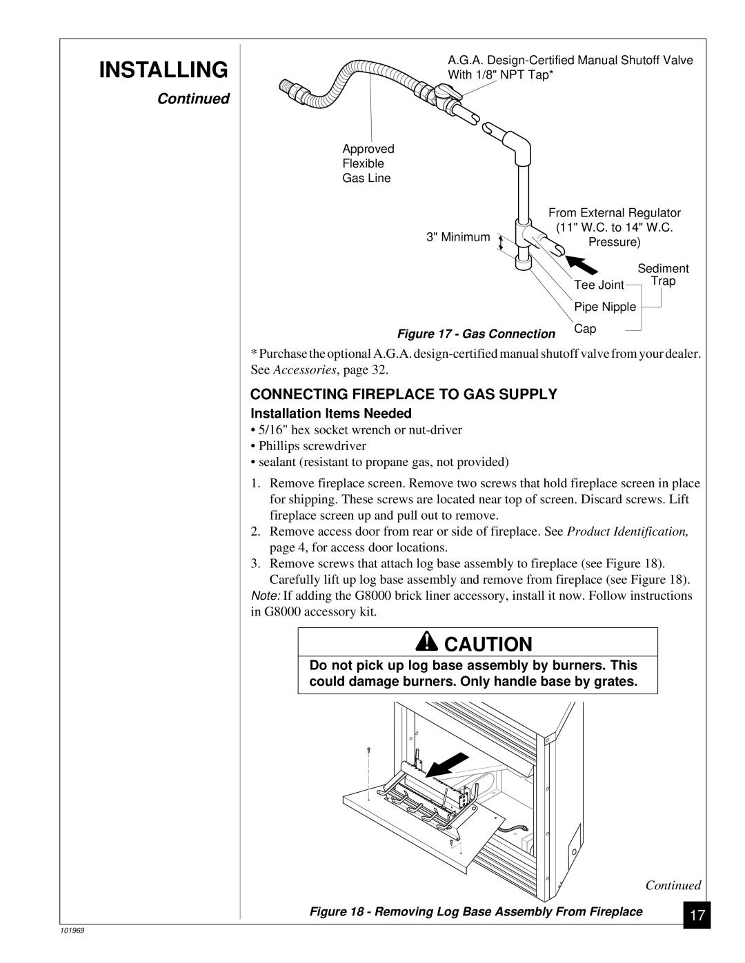 Desa UNVENTED (VENT-FREE) PROPANE GAS FIREPLACE Connecting Fireplace to GAS Supply, Installation Items Needed 