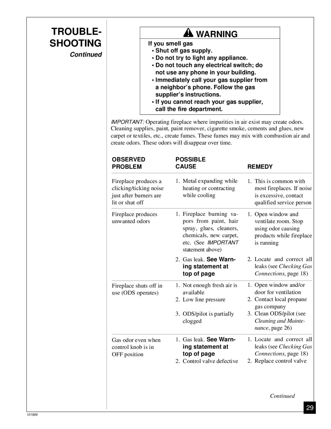 Desa UNVENTED (VENT-FREE) PROPANE GAS FIREPLACE installation manual Ing statement at, Top 