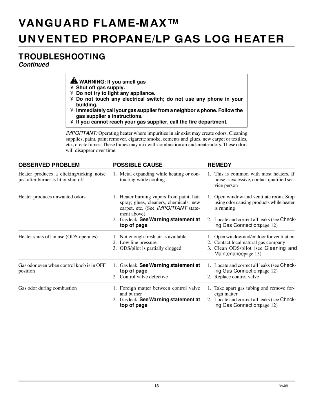 Desa UNVENTED (VENT-FREE) PROPANE/LP GAS LOG HEATER installation manual Top, Gas leak. See Warning statement at 