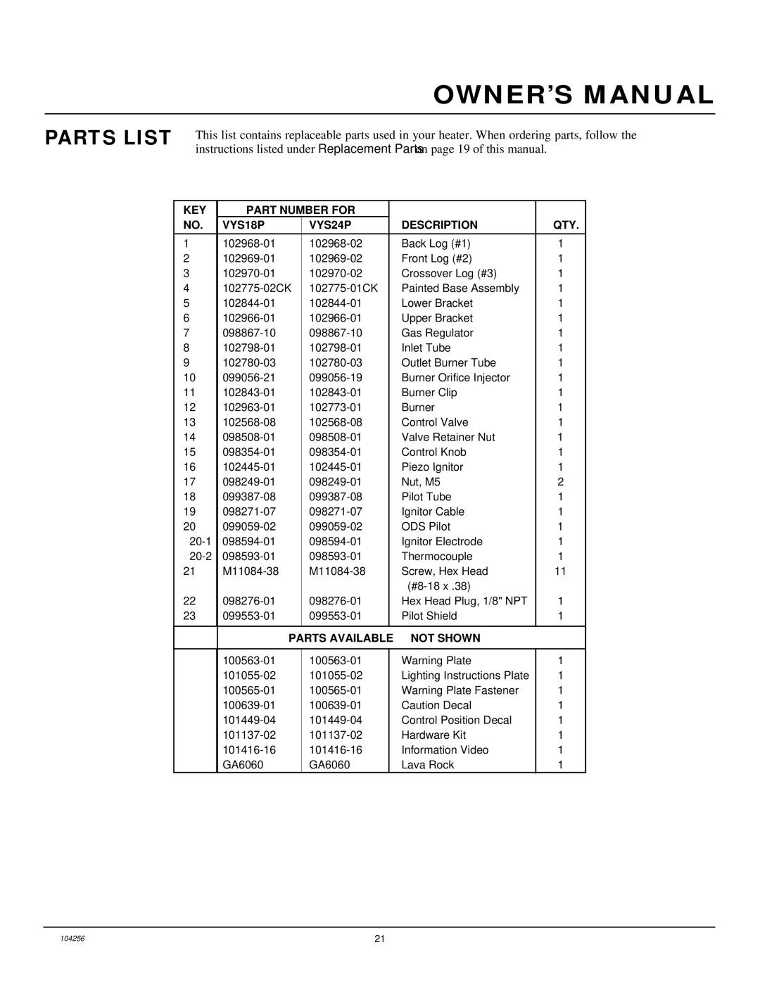 Desa UNVENTED (VENT-FREE) PROPANE/LP GAS LOG HEATER Parts List, KEY Part Number for VYS18P VYS24P Description QTY 