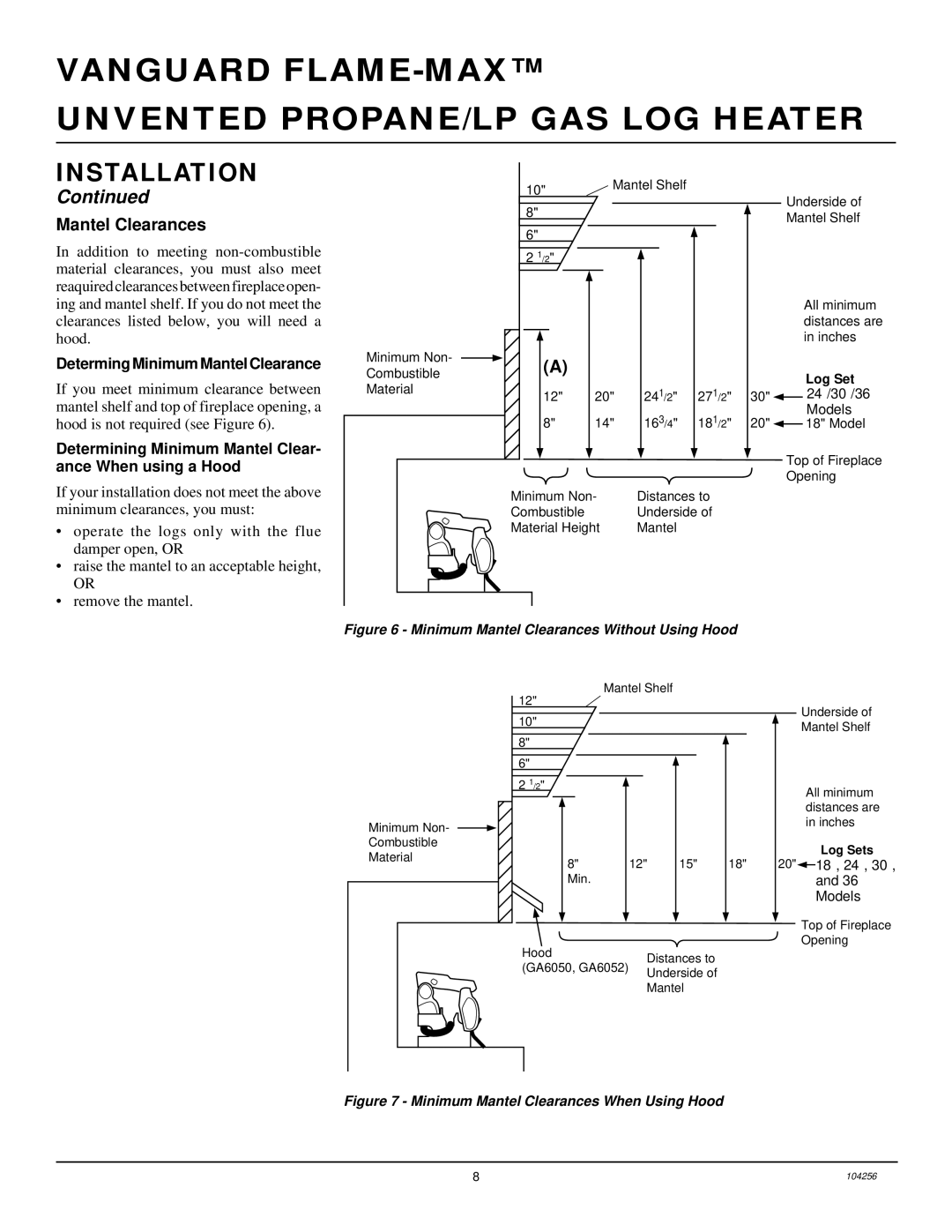 Desa UNVENTED (VENT-FREE) PROPANE/LP GAS LOG HEATER Mantel Clearances, Determing Minimum Mantel Clearance 