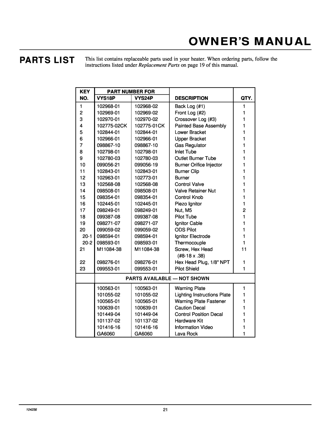 Desa UNVENTED (VENT-FREE) PROPANE/LP GAS LOG HEATER Parts List, Part Number For, VYS18P, VYS24P, Description 
