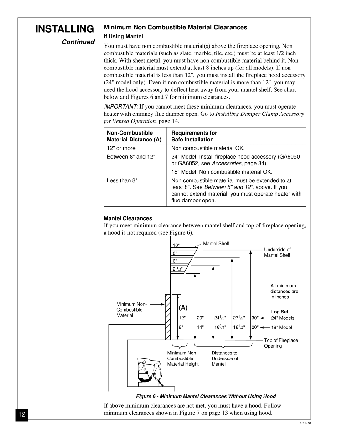 Desa UNVENTED (VENT-FREE) PROPANE/LPGAS LOG HEATER installation manual If Using Mantel 