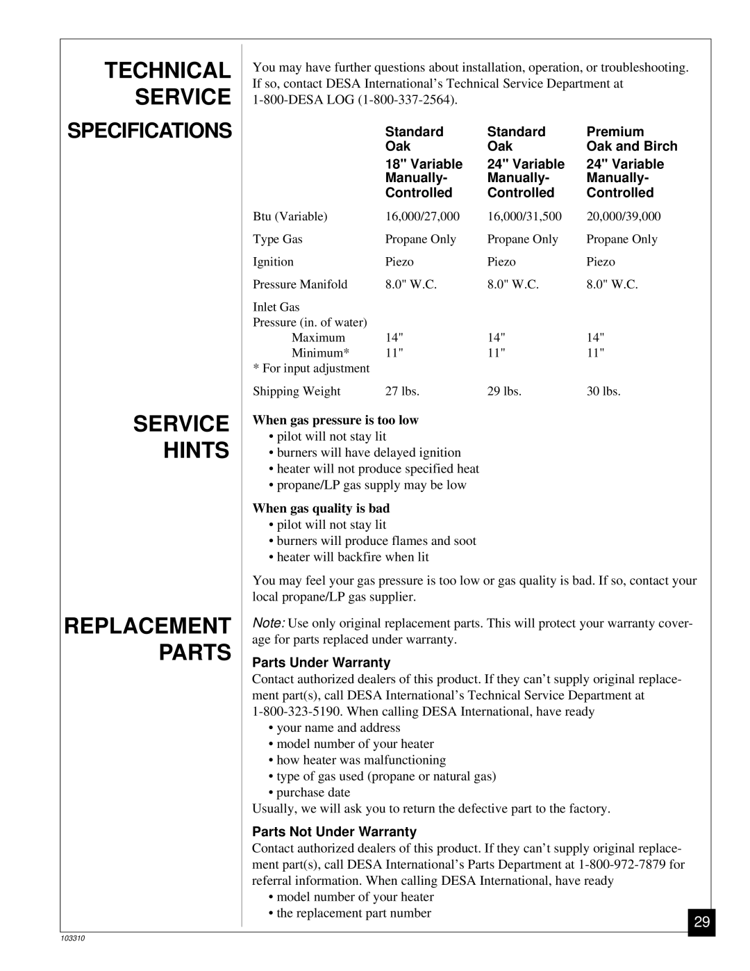 Desa UNVENTED (VENT-FREE) PROPANE/LPGAS LOG HEATER installation manual Technical, Service, Hints, Replacement, Parts 