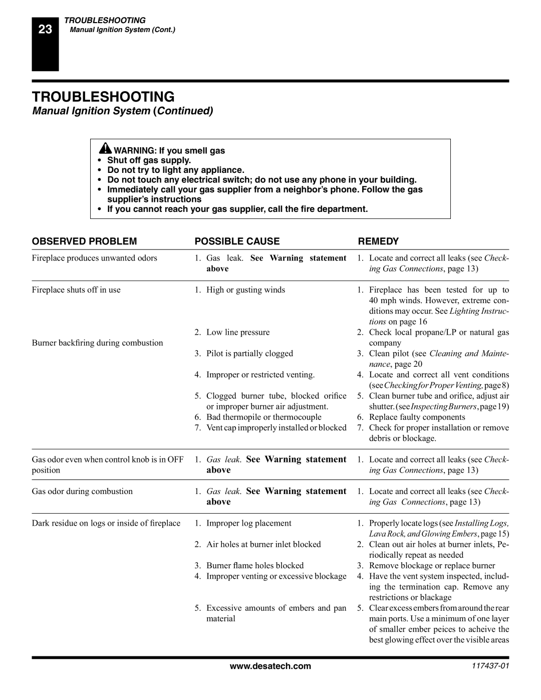 Desa (V) CB36(N installation manual Gas leak. See Warning statement 