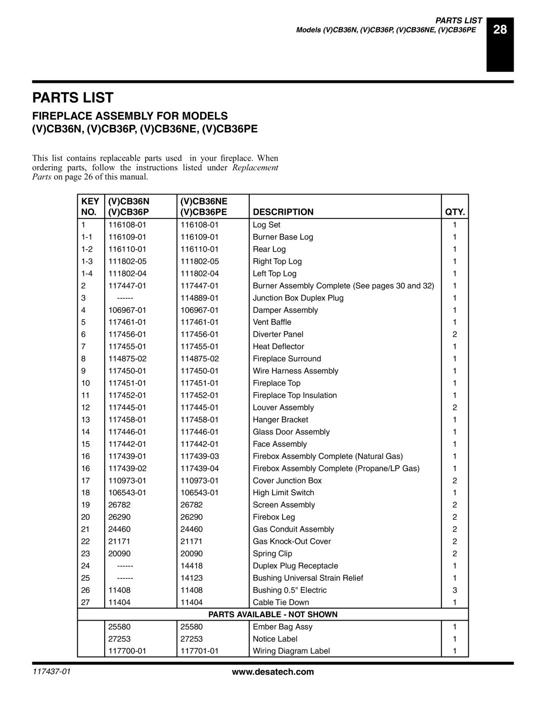 Desa (V) CB36(N installation manual Parts List, Key, VCB36NE, VCB36PE Description QTY 