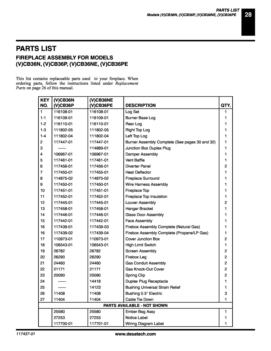 Desa (V) CB36(N installation manual Parts List, VCB36NE, VCB36PE, Description, Parts Available - Not Shown 