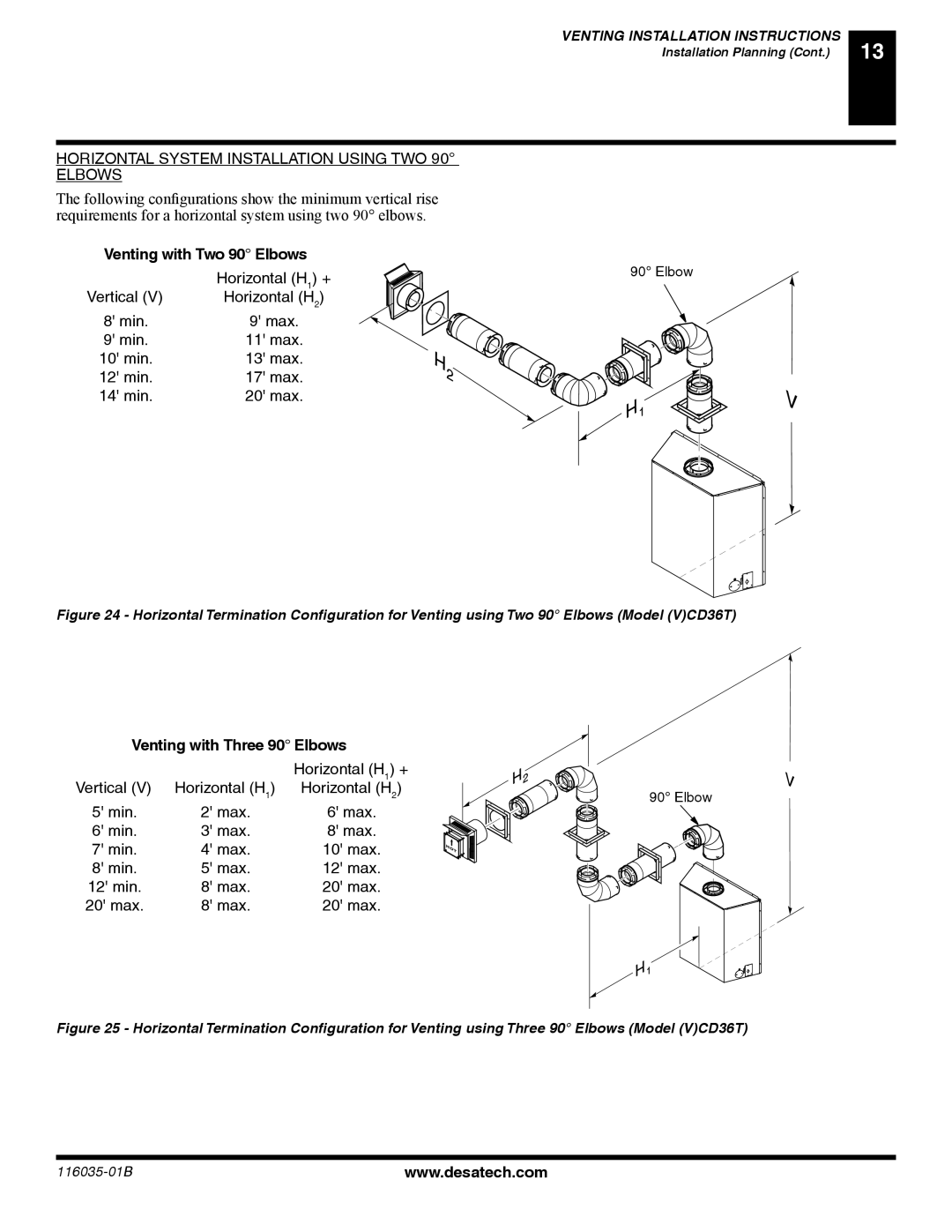 Desa (V) CD36R(N, (V) CD36T(N, P) installation manual Venting with Two 90 Elbows, Venting with Three 90 Elbows 