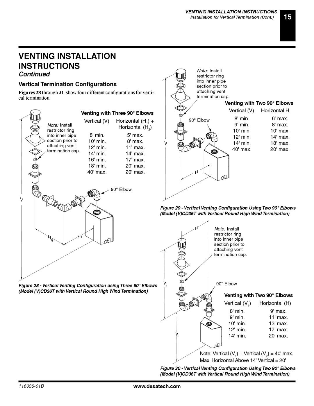 Desa (V) CD36T(N, (V) CD36R(N, P) installation manual Vertical Termination Conﬁgurations 