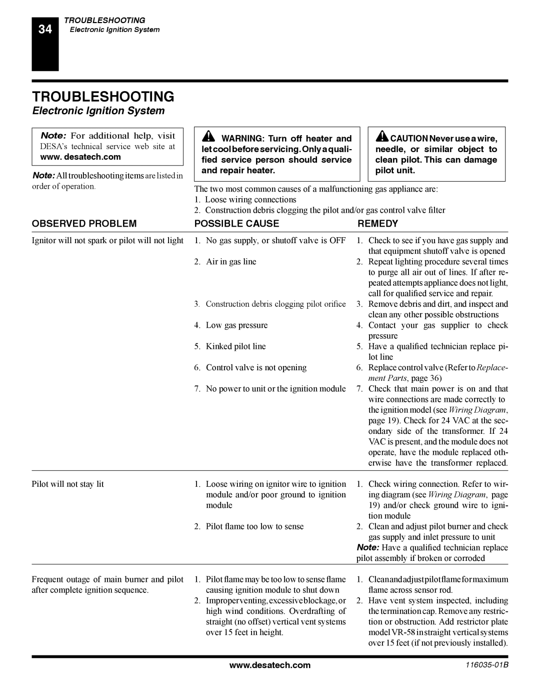 Desa (V) CD36R(N, (V) CD36T(N, P) installation manual Ment Parts 